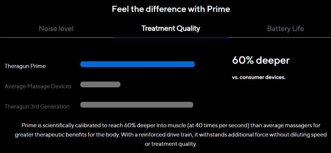 Theragun Prime Percussive Device