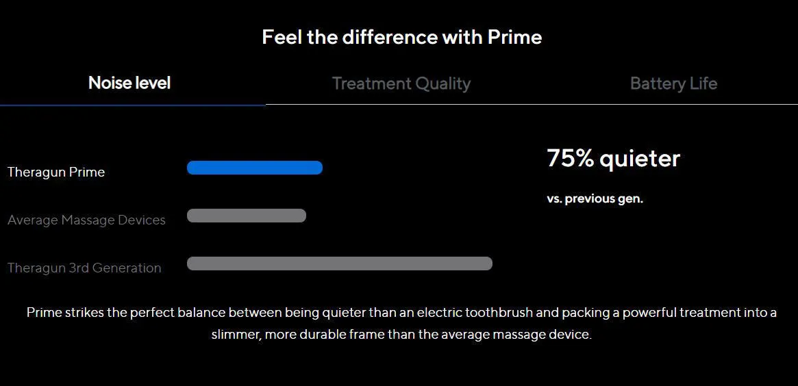 Theragun Prime Percussive Device